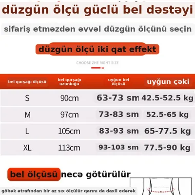 Özü qızdıran bel qurşağı, şəkil 4